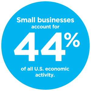 Small Business Statistics