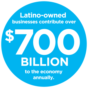 Small Business Statistics - Latino