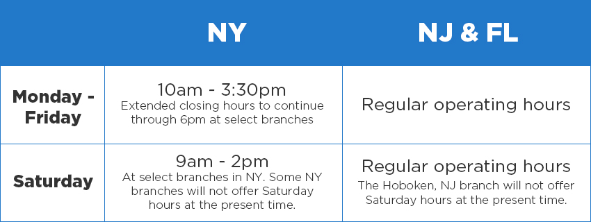 Popular Bank Coronavirus COVID 19 Branch Hours Blog Popular Bank